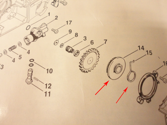 Stihl 084, 088, Ms 880 Oil Pump Spur Gear with Arm New Oem 11246407512