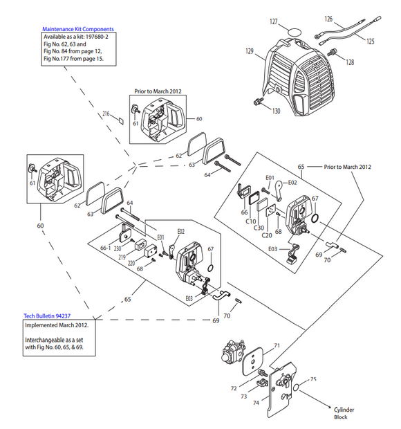 Makita EM2650, 2652, EX2650, EE2650, EY2650, ME246.4, Dolmar CS-246.4 Lead Unit (Fig No. 125) New Oem 638707-4
