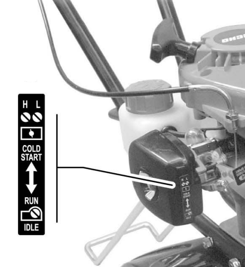 Echo TC-210 Label - Choke New Oem 89012106360