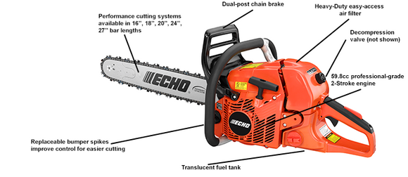 Echo Cs-620PW Chainsaw Power Head