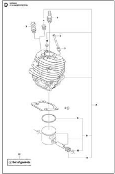 Husqvarna 545, Jonsered Cs 2252, Redmax Gz5000 Cylinder And Piston Ring Rebuild Kit New Oem 577764708