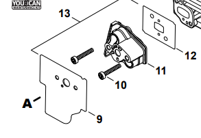 Echo PB-2620, Shindaiwa EB262 Gasket Kit (Fig 13) New OEM P021052820