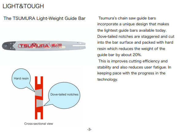 24" Tsumura Light Weight Chainsaw Bar .050 3/8 Fits Jonsered 625, 630, 670, 2071, 2171 2077, 2094, 2095, Husqvarna 61, 65, 66, 70, 77, 162, 181, 185, 266, 268, 272, 281, 288, 365, 371, 372, Xp, 390, 394, 562, 570, 572, 575, 576, 2100, 3120, 459FK4