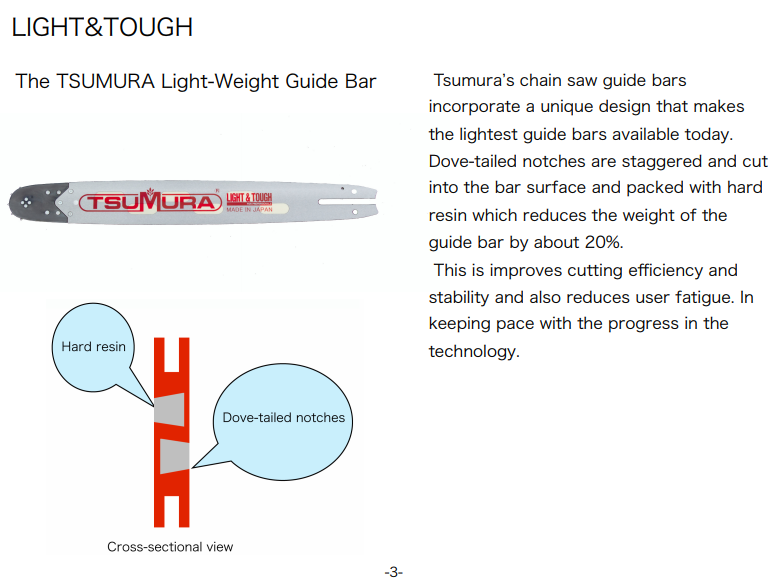 20"  Tsumura  Chainsaw Bar .058 3/8 Fits Jonsered 625, 630, 670, 2071, 2165, 2171 2077, 2094, 2095, Husqvarna 61, 65, 66, 70, 77, 162, 181, 185, 266, 268, 272, 281, 288, 365, 371, 372, Xp, 390, 394, 562, 570, 575, 576, 1100, 2100, 2101, 3120, 407fk4