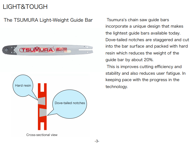 24" Tsumura Light Weight Chainsaw Bar  .050 3/8 Fits Echo Cs-7310, 459FK4